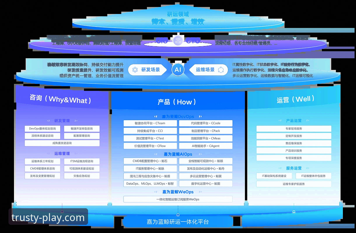 微玩体育合作伙伴 微玩体育平台合作伙伴生态最新动态:从用户反馈看体育服务行业新趋势